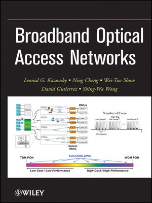 cover image of Broadband Optical Access Networks